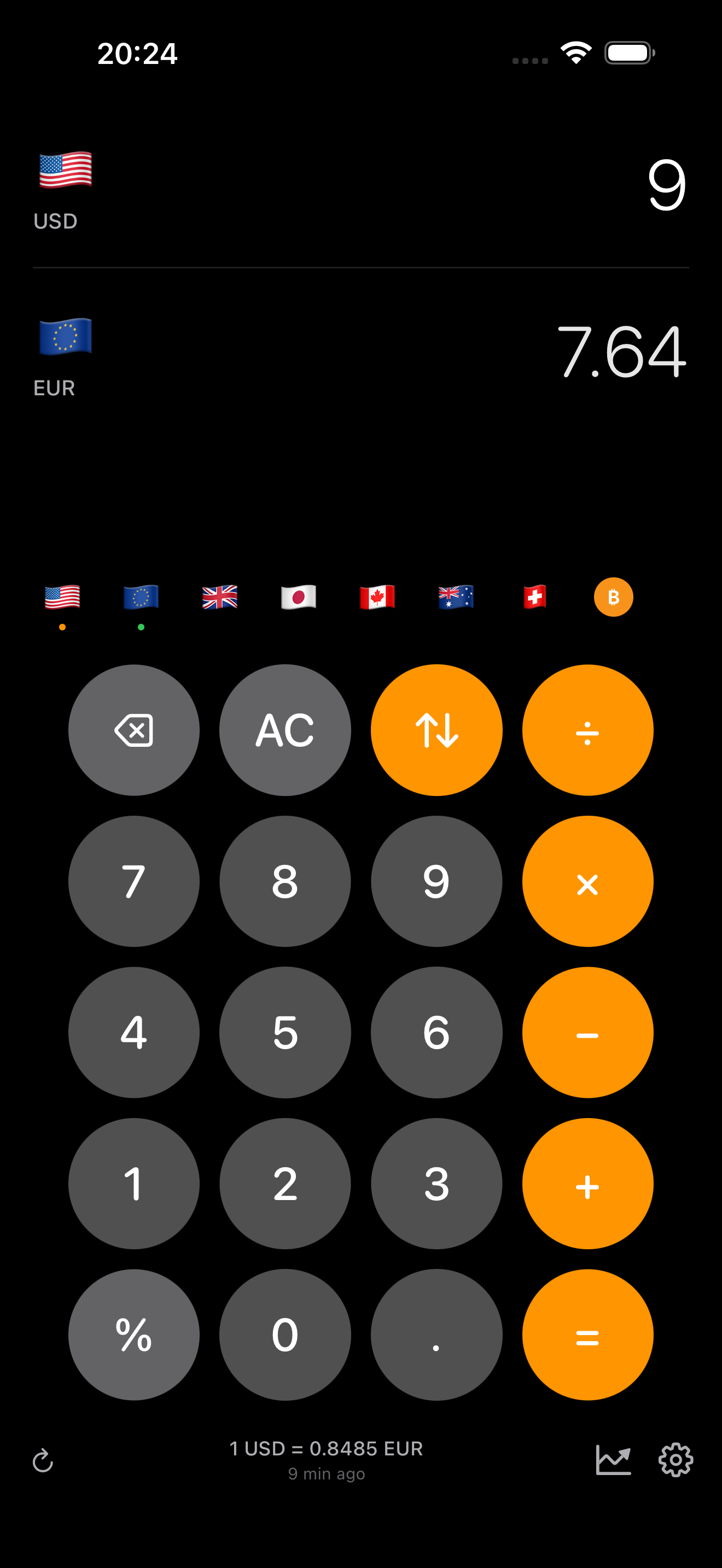 FXRate App - Currency Converter